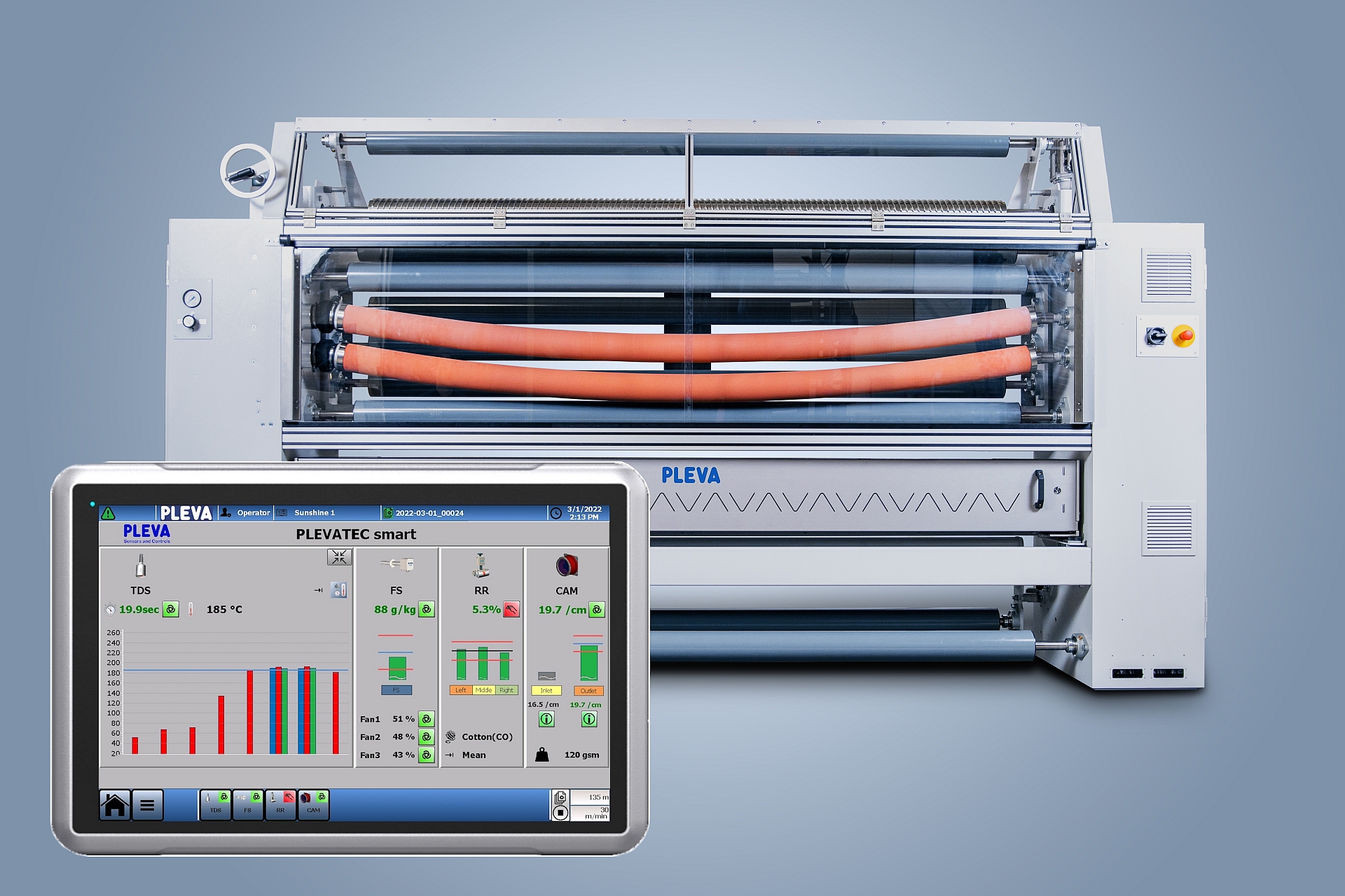 PLEVA’s smart sensor and control solutions