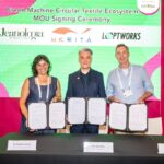 HKRITA signs Green Machine Ecosystem MoU with Jeanologia, Looptworks